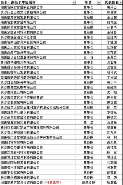 百老汇官方网站
,家具行业协会,家具行业 百老汇官方网站
,家具行业协会,家具行业
