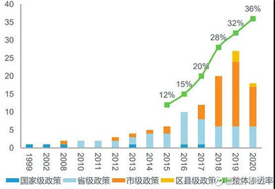 百老汇官方网站
,家具行业协会,家具行业 百老汇官方网站
,家具行业协会,家具行业