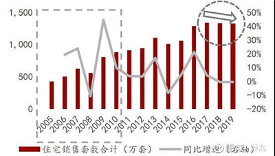 百老汇官方网站
,家具行业协会,家具行业 百老汇官方网站
,家具行业协会,家具行业