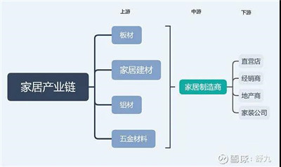 百老汇官方网站
,家具行业协会,家具行业 百老汇官方网站
,家具行业协会,家具行业