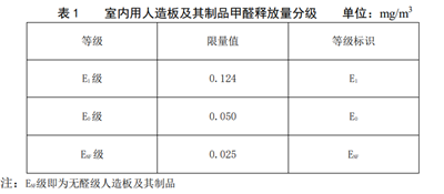 百老汇官方网站
,家具行业协会,家具行业 百老汇官方网站
,家具行业协会,家具行业