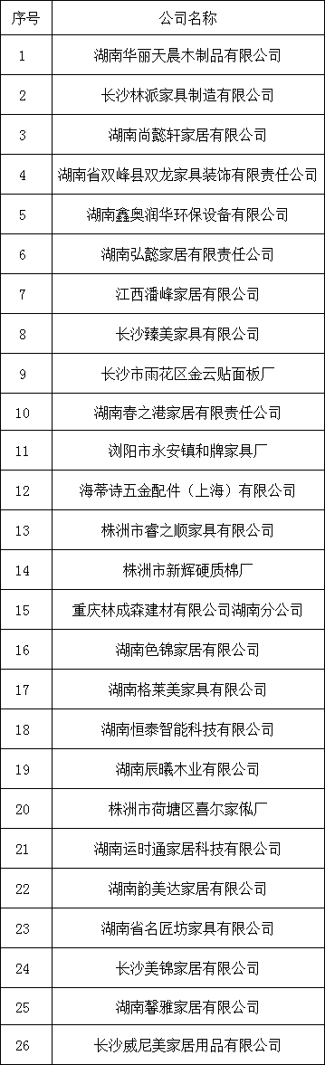 百老汇官方网站
,家具行业协会,家具行业 百老汇官方网站
,家具行业协会,家具行业