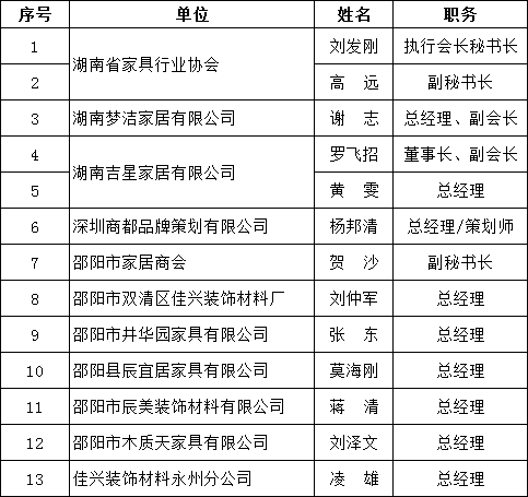 百老汇官方网站
,家具行业协会,家具行业 百老汇官方网站
,家具行业协会,家具行业