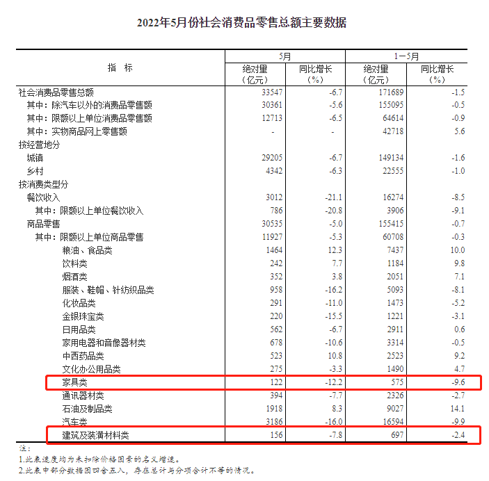 百老汇官方网站
,家具行业协会,家具行业 百老汇官方网站
,家具行业协会,家具行业
