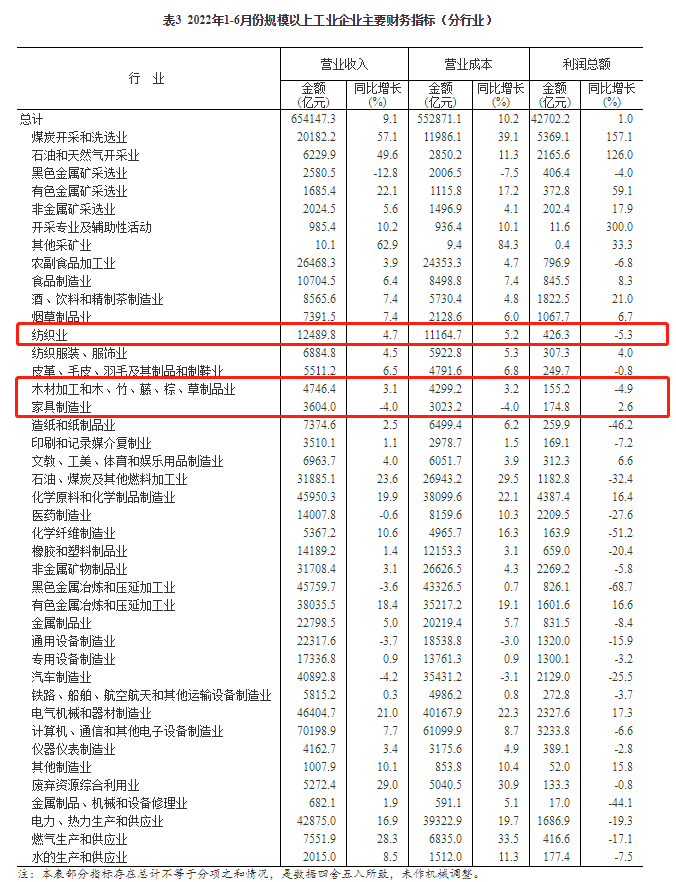 百老汇官方网站
,家具行业协会,家具行业 百老汇官方网站
,家具行业协会,家具行业
