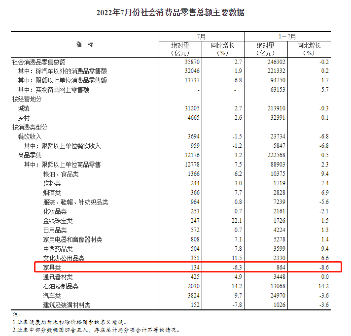 百老汇官方网站
,家具行业协会,家具行业 百老汇官方网站
,家具行业协会,家具行业