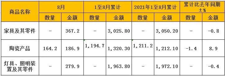 百老汇官方网站
,家具行业协会,家具行业 百老汇官方网站
,家具行业协会,家具行业