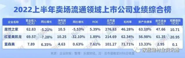 百老汇官方网站
,家具行业协会,家具行业 百老汇官方网站
,家具行业协会,家具行业