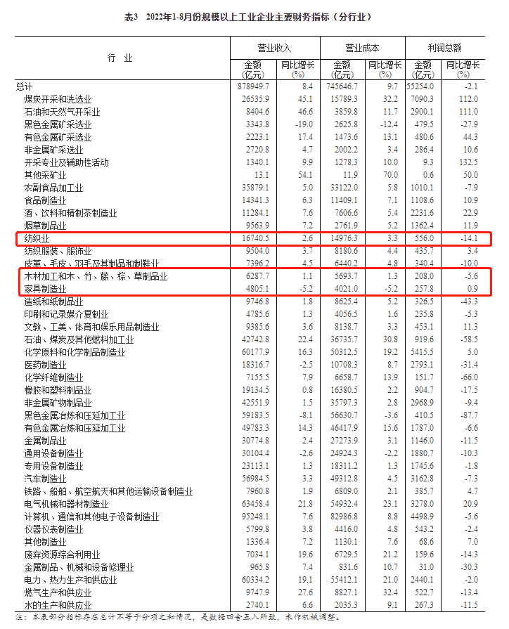 百老汇官方网站
,家具行业协会,家具行业 百老汇官方网站
,家具行业协会,家具行业