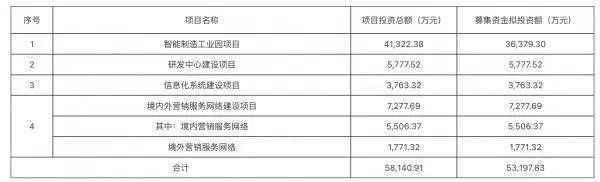 百老汇官方网站
,家具行业协会,家具行业 百老汇官方网站
,家具行业协会,家具行业
