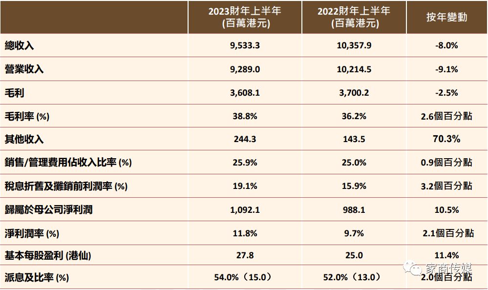 百老汇官方网站
,家具行业协会,家具行业 百老汇官方网站
,家具行业协会,家具行业