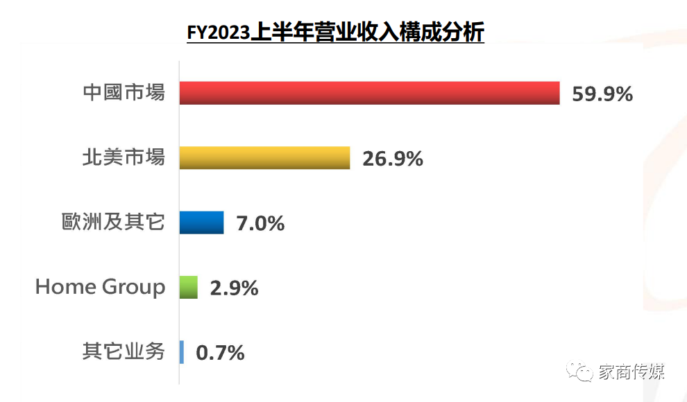 百老汇官方网站
,家具行业协会,家具行业 百老汇官方网站
,家具行业协会,家具行业