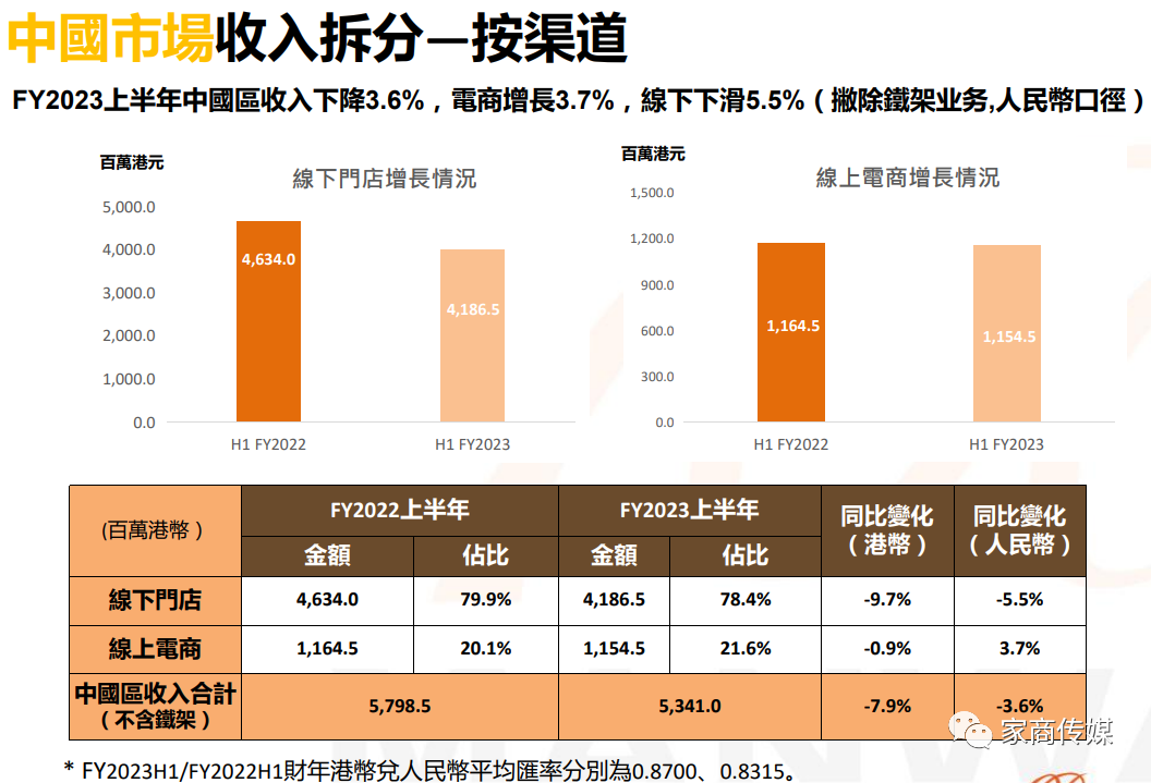 百老汇官方网站
,家具行业协会,家具行业 百老汇官方网站
,家具行业协会,家具行业