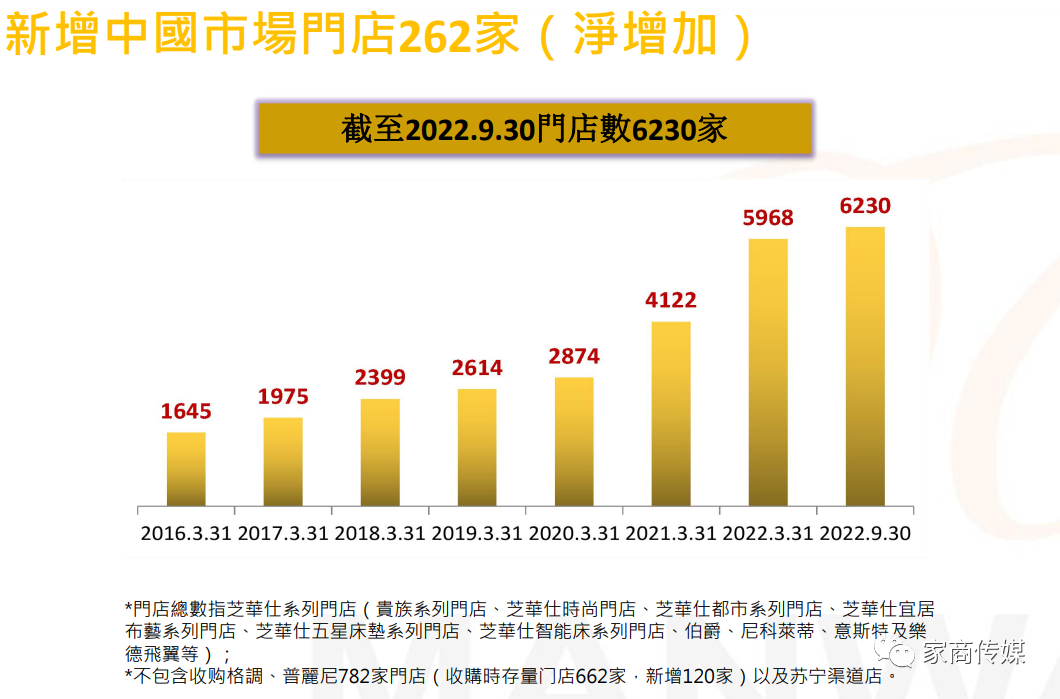 百老汇官方网站
,家具行业协会,家具行业 百老汇官方网站
,家具行业协会,家具行业