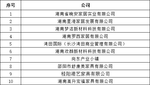 百老汇官方网站
,家具行业协会,家具行业 百老汇官方网站
,家具行业协会,家具行业