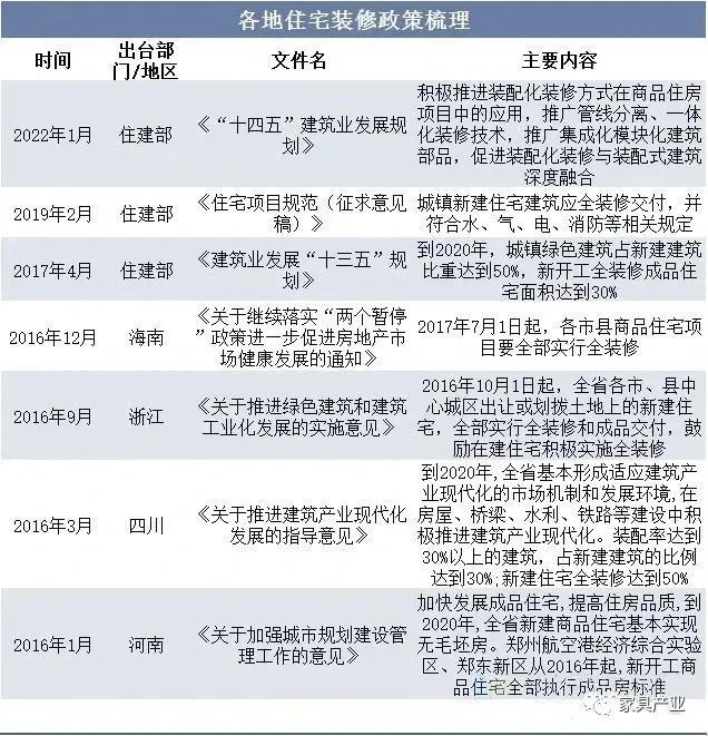 百老汇官方网站
,家具行业协会,家具行业 百老汇官方网站
,家具行业协会,家具行业