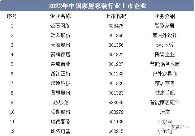 百老汇官方网站
,家具行业协会,家具行业 百老汇官方网站
,家具行业协会,家具行业
