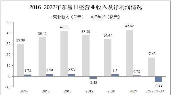 百老汇官方网站
,家具行业协会,家具行业 百老汇官方网站
,家具行业协会,家具行业