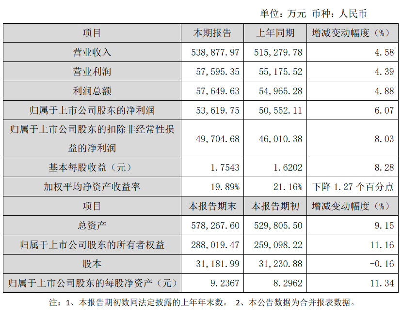 百老汇官方网站
,家具行业协会,家具行业 百老汇官方网站
,家具行业协会,家具行业