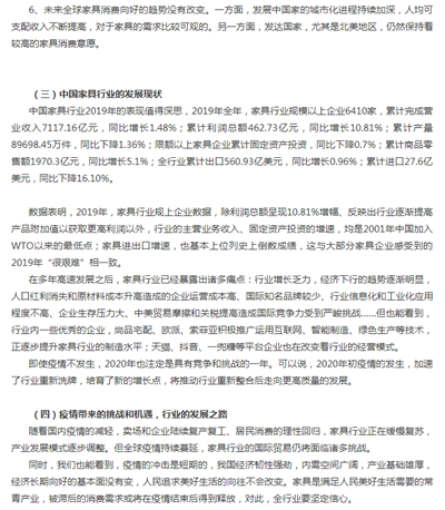 百老汇官方网站
,家具行业协会,家具行业