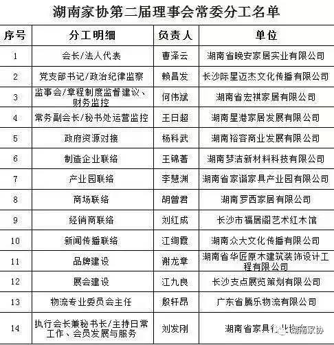 百老汇官方网站
,家具行业协会,家具行业