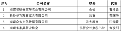百老汇官方网站
,家具行业协会,家具行业