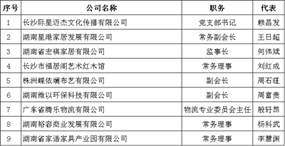 百老汇官方网站
,家具行业协会,家具行业