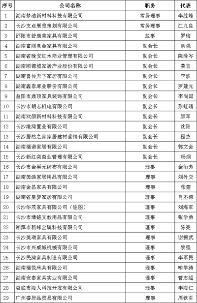 百老汇官方网站
,家具行业协会,家具行业