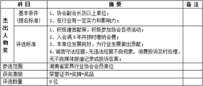 百老汇官方网站
,家具行业协会,家具行业