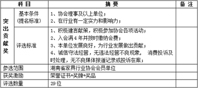 百老汇官方网站
,家具行业协会,家具行业