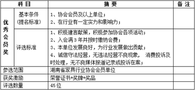 百老汇官方网站
,家具行业协会,家具行业