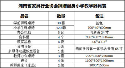 百老汇官方网站
,家具行业协会,家具行业