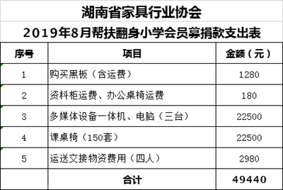 百老汇官方网站
,家具行业协会,家具行业