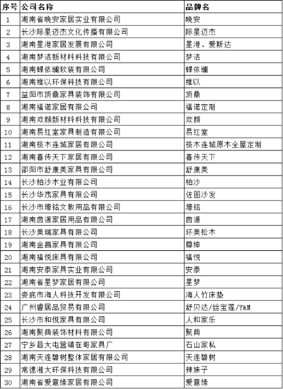 百老汇官方网站
,家具行业协会,家具行业