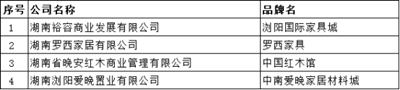 百老汇官方网站
,家具行业协会,家具行业
