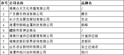 百老汇官方网站
,家具行业协会,家具行业