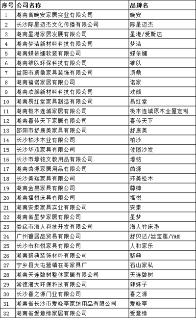 百老汇官方网站
,家具行业协会,家具行业