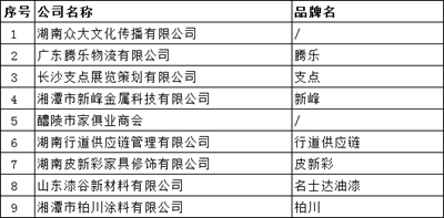百老汇官方网站
,家具行业协会,家具行业