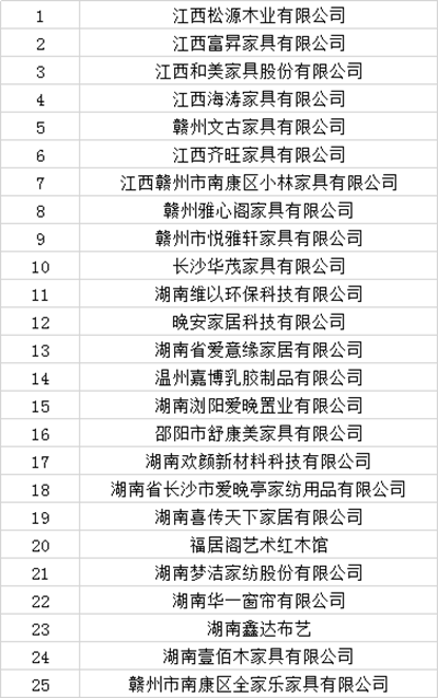 百老汇官方网站
,家具行业协会,家具行业