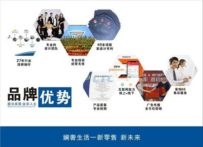 百老汇官方网站
,家具行业协会,家具行业