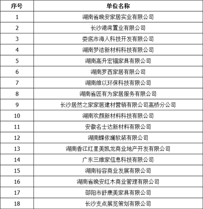 百老汇官方网站
,家具行业协会,家具行业