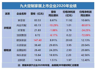百老汇官方网站
,家具行业协会,家具行业
