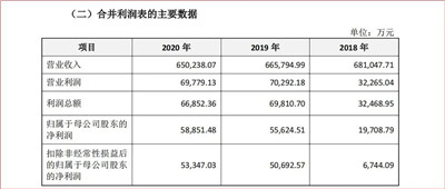 百老汇官方网站
,家具行业协会,家具行业
