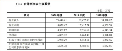百老汇官方网站
,家具行业协会,家具行业