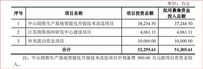 百老汇官方网站
,家具行业协会,家具行业