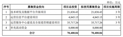 百老汇官方网站
,家具行业协会,家具行业