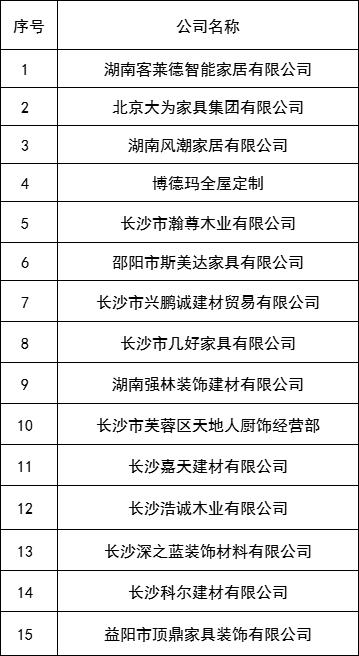 百老汇官方网站
,家具行业协会,家具行业