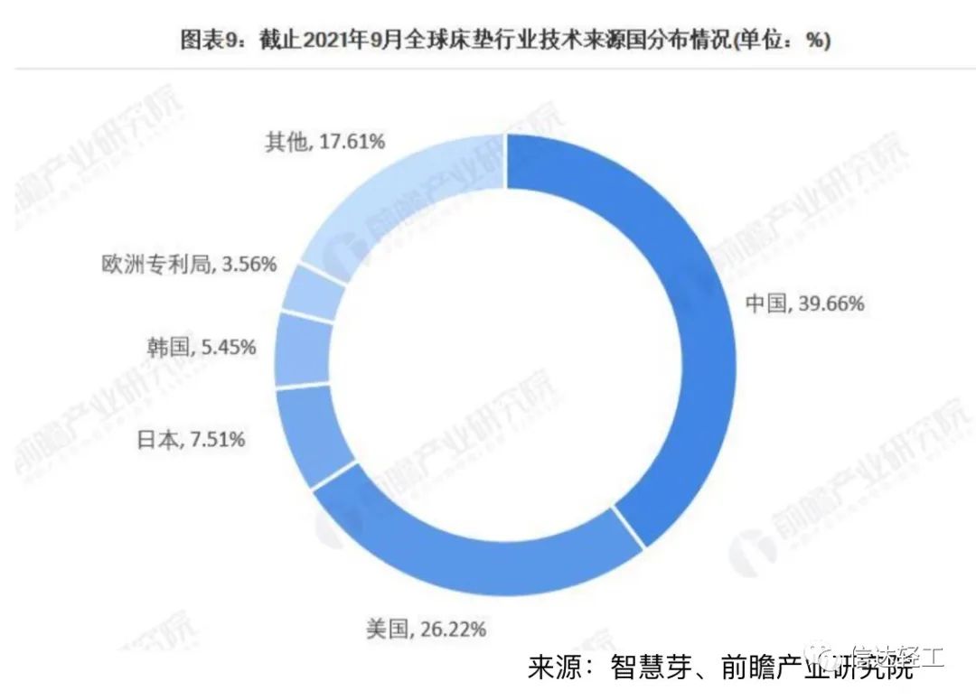 百老汇官方网站
,家具行业协会,家具行业