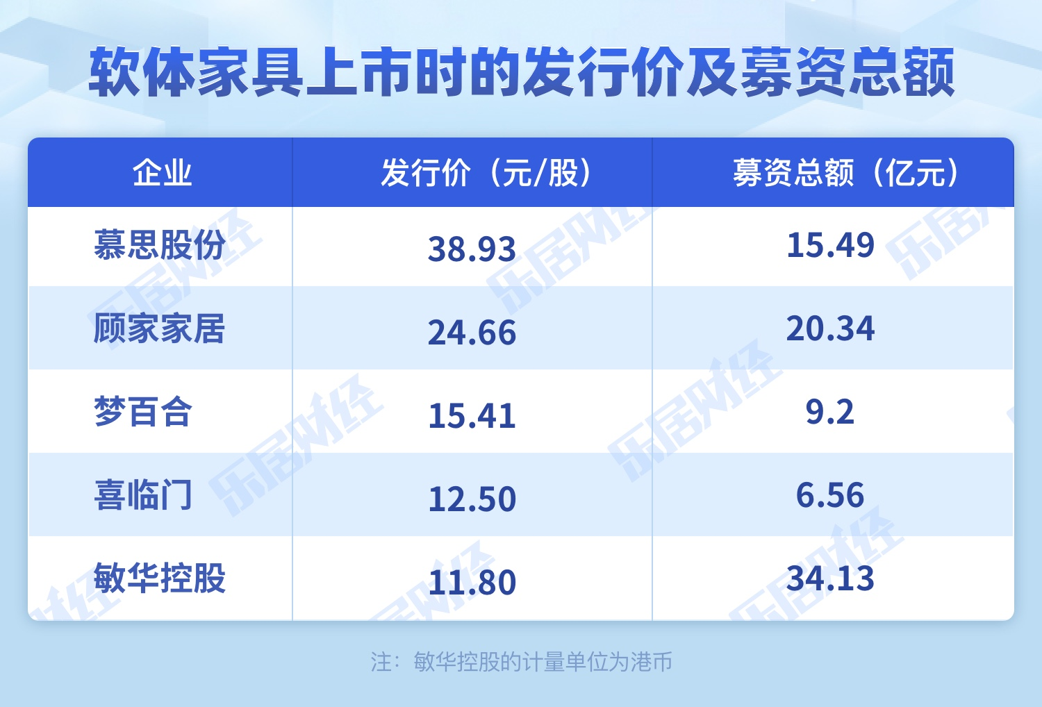 百老汇官方网站
,家具行业协会,家具行业