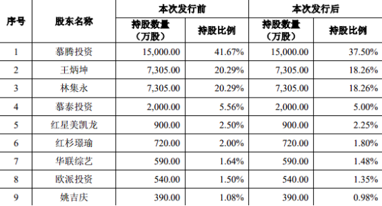 百老汇官方网站
,家具行业协会,家具行业